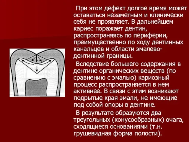 При этом дефект долгое время может оставаться незаметным и клинически себя