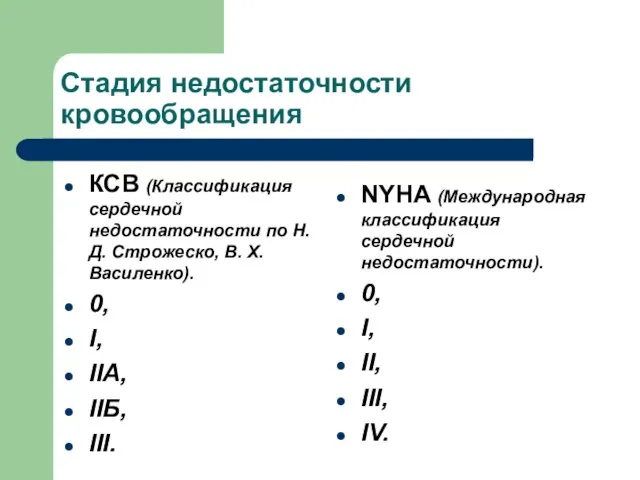 Стадия недостаточности кровообращения КСВ (Классификация сердечной недостаточности по Н. Д. Строжеско,