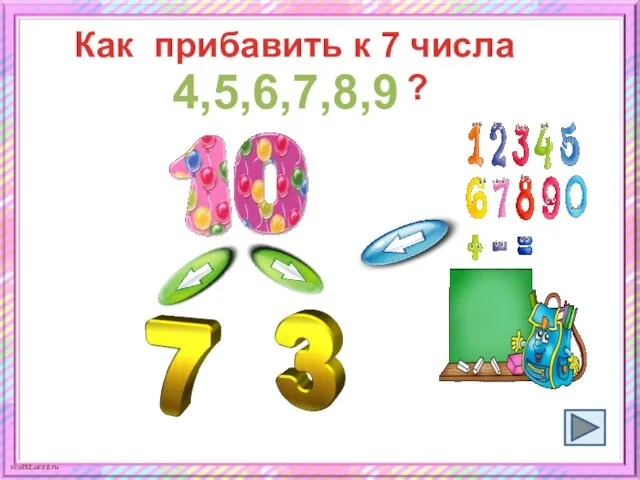 Как прибавить к 7 числа ? 4,5,6,7,8,9