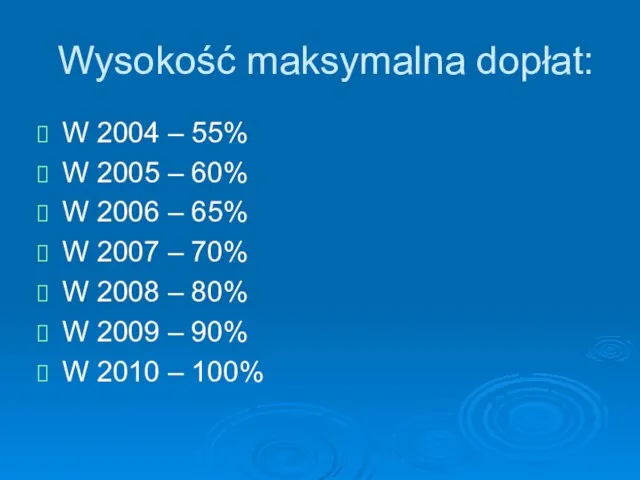 Wysokość maksymalna dopłat: W 2004 – 55% W 2005 – 60%