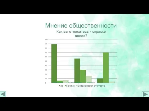 Мнение общественности