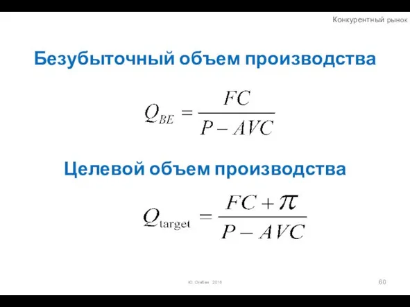 Безубыточный объем производства Ю. Огибин 2016 Целевой объем производства Конкурентный рынок