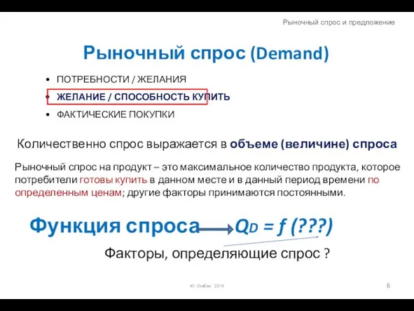 Рыночный спрос (Demand) ПОТРЕБНОСТИ / ЖЕЛАНИЯ ЖЕЛАНИЕ / СПОСОБНОСТЬ КУПИТЬ ФАКТИЧЕСКИЕ