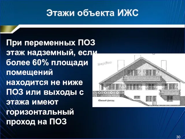 Этажи объекта ИЖС При переменных ПОЗ этаж надземный, если более 60%