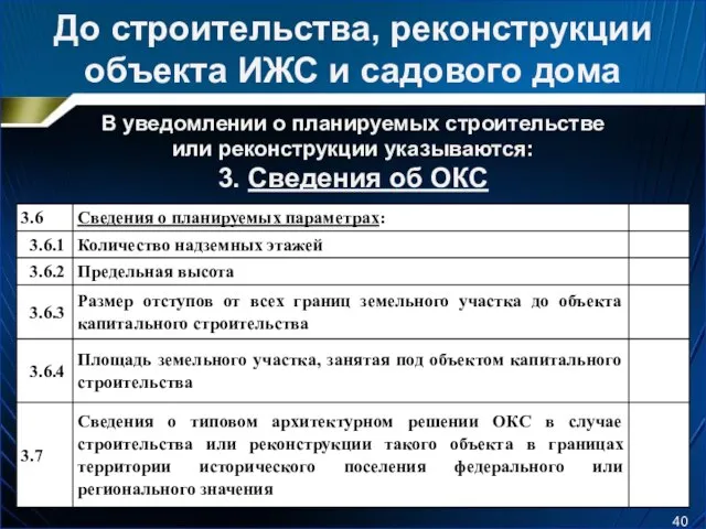 До строительства, реконструкции объекта ИЖС и садового дома В уведомлении о