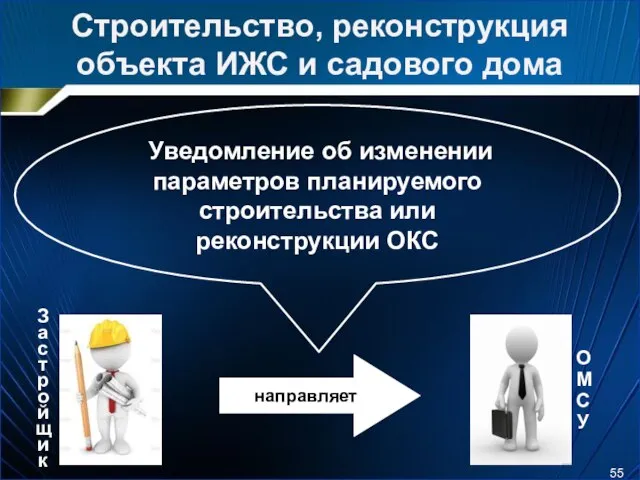 Строительство, реконструкция объекта ИЖС и садового дома Уведомление об изменении параметров