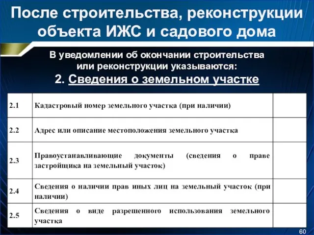 После строительства, реконструкции объекта ИЖС и садового дома В уведомлении об