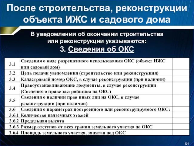 После строительства, реконструкции объекта ИЖС и садового дома В уведомлении об