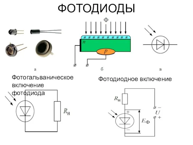 ФОТОДИОДЫ Фотогальваническое включение фотодиода Фотодиодное включение