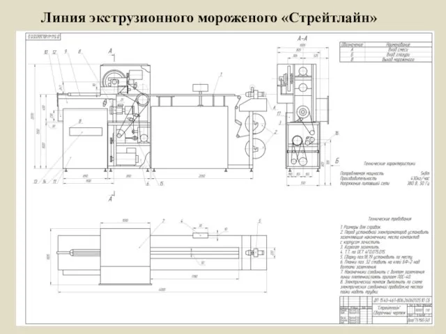 Линия экструзионного мороженого «Стрейтлайн»