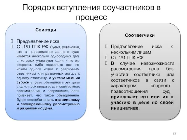 Порядок вступления соучастников в процесс Соистцы Предъявление иска Ст.151 ГПК РФ