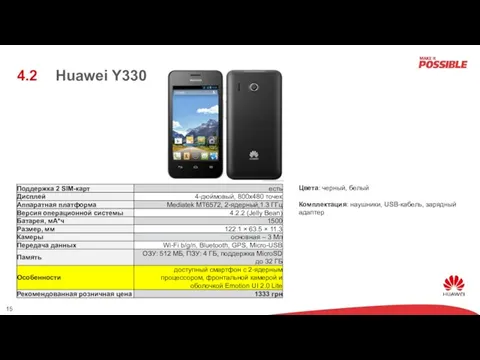Цвета: черный, белый Комплектация: наушники, USB-кабель, зарядный адаптер 4.2 Huawei Y330