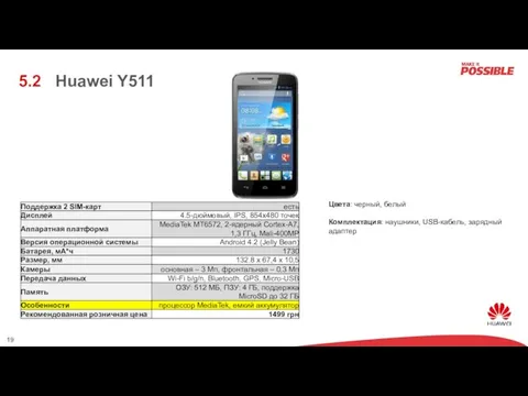 5.2 Цвета: черный, белый Комплектация: наушники, USB-кабель, зарядный адаптер Huawei Y511