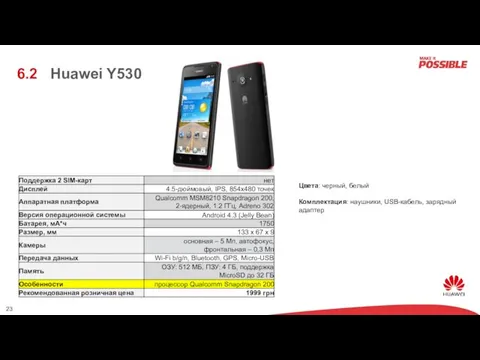 6.2 Цвета: черный, белый Комплектация: наушники, USB-кабель, зарядный адаптер Huawei Y530