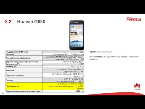 Huawei G630 8.2 Цвета: черный, белый Комплектация: наушники, USB-кабель, зарядный адаптер