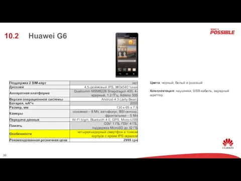 Huawei G6 10.2 Цвета: черный, белый и розовый Комплектация: наушники, USB-кабель, зарядный адаптер