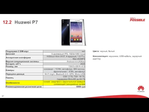 Huawei P7 12.2 Цвета: черный, белый Комплектация: наушники, USB-кабель, зарядный адаптер