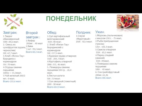 ПОНЕДЕЛЬНИК Завтрак: 1.Творог обезжиренный 100г.-84,6 ккал. 2. Смесь из сухофруктов (курага,