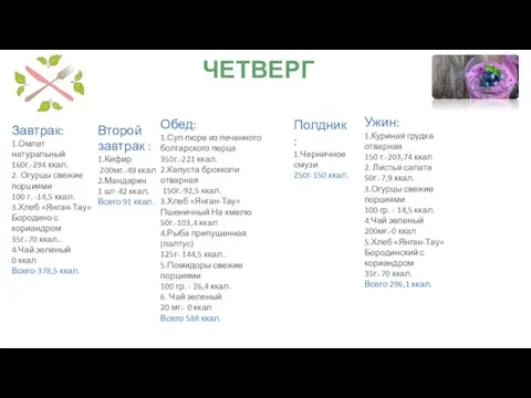 ЧЕТВЕРГ Завтрак: 1.Омлет натуральный 160г.-294 ккал. 2. Огурцы свежие порциями 100