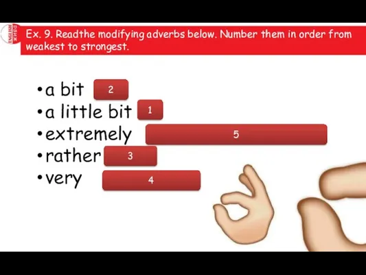 Ex. 9. Readthe modifying adverbs below. Number them in order from