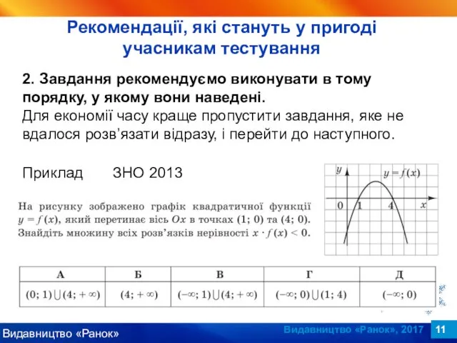 Видавництво «Ранок», 2017 2. Завдання рекомендуємо виконувати в тому порядку, у