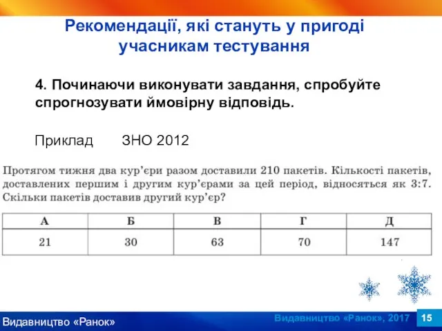 Видавництво «Ранок», 2017 4. Починаючи виконувати завдання, спробуйте спрогнозувати ймовірну відповідь.