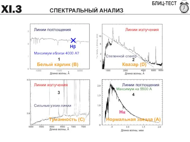 Квазар (D) Туманность (С)