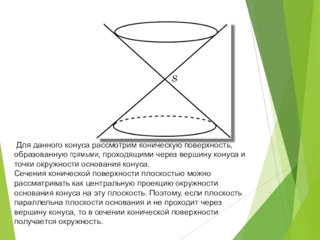 Для данного конуса рассмотрим коническую поверхность, образованную прямыми, проходящими через вершину