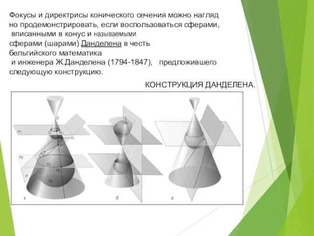 Фокусы и директрисы конического сечения можно наглядно продемонстрировать, если воспользоваться сферами,