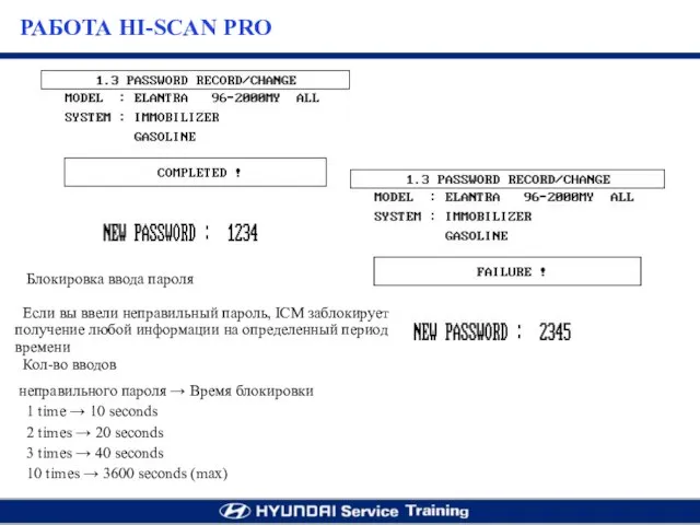 Блокировка ввода пароля Если вы ввели неправильный пароль, ICM заблокирует получение