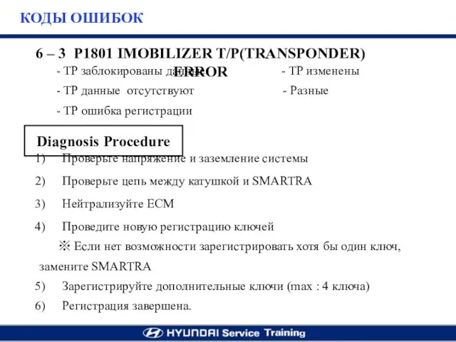 6 – 3 P1801 IMOBILIZER T/P(TRANSPONDER) ERROR TP заблокированы данные -