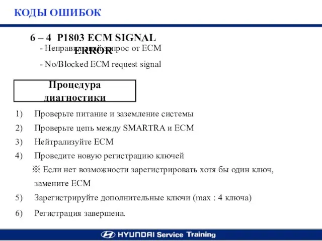 6 – 4 P1803 ECM SIGNAL ERROR Неправильный запрос от ECM