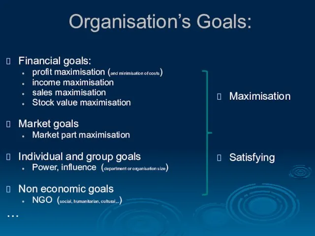 Organisation’s Goals: Financial goals: profit maximisation (and minimisation of costs) income