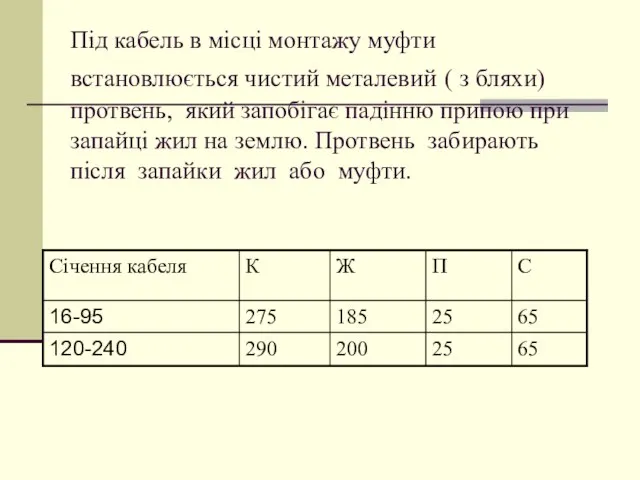 Під кабель в місці монтажу муфти встановлюється чистий металевий ( з