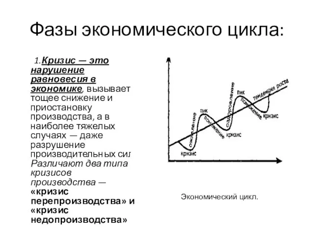 Фазы экономического цикла: 1.Кризис — это нарушение равновесия в экономике, вызывает