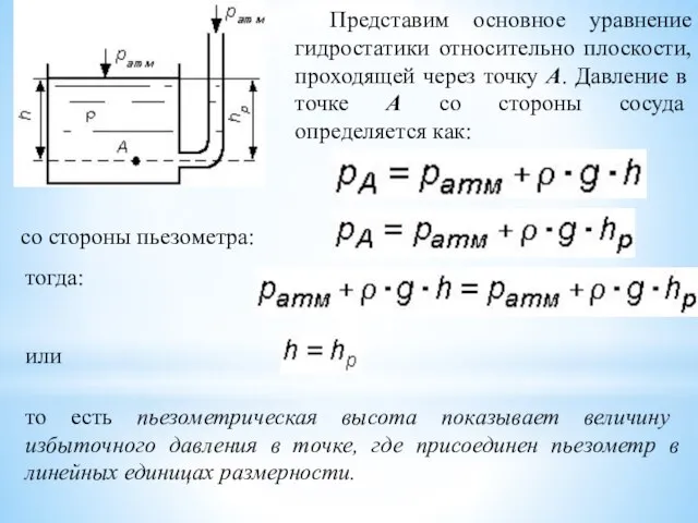 Представим основное уравнение гидростатики относительно плоскости, проходящей через точку А. Давление