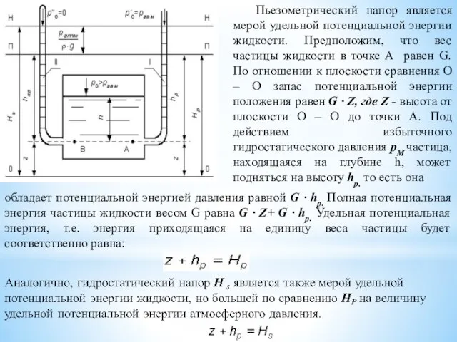 Пьезометрический напор является мерой удельной потенциальной энергии жидкости. Предположим, что вес