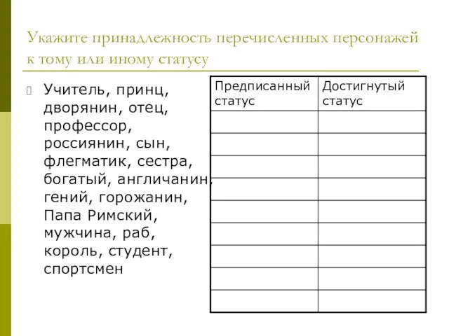 Укажите принадлежность перечисленных персонажей к тому или иному статусу Учитель, принц,