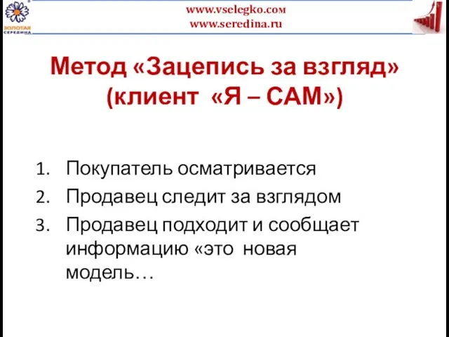 Метод «Зацепись за взгляд» (клиент «Я – САМ») Покупатель осматривается Продавец