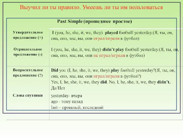 Выучил ли ты правило. Умеешь ли ты им пользоваться