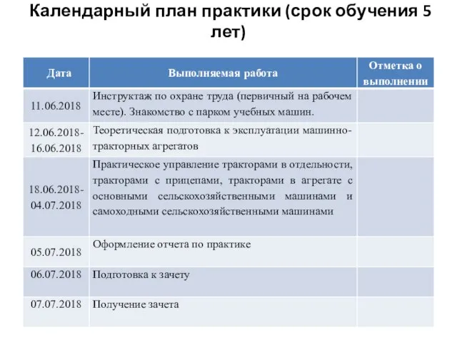 Календарный план практики (срок обучения 5 лет)