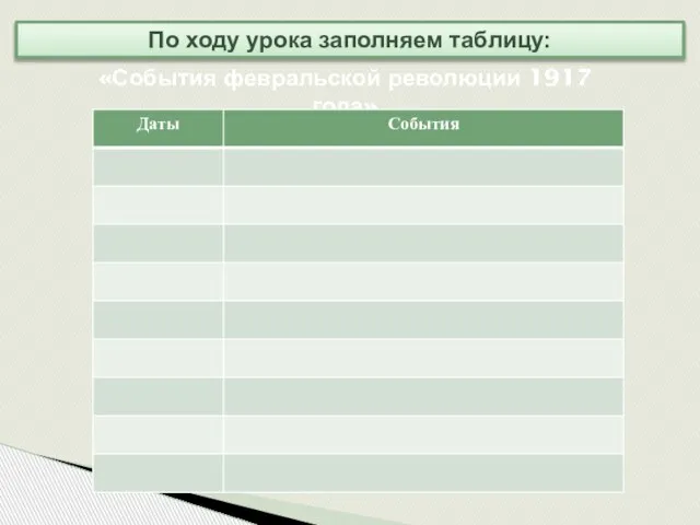 По ходу урока заполняем таблицу: «События февральской революции 1917 года»