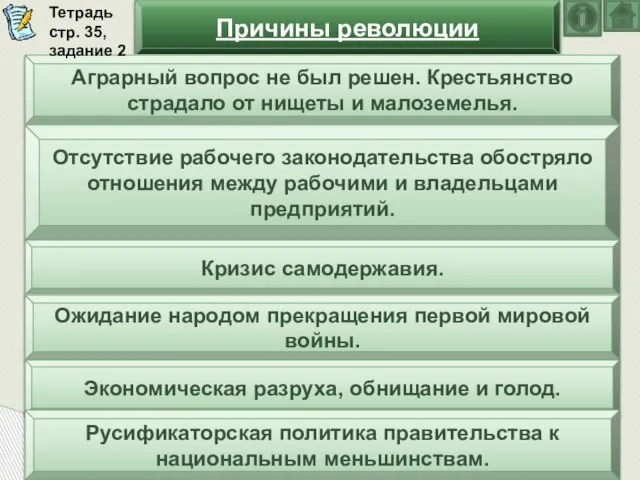 Причины революции Аграрный вопрос не был решен. Крестьянство страдало от нищеты