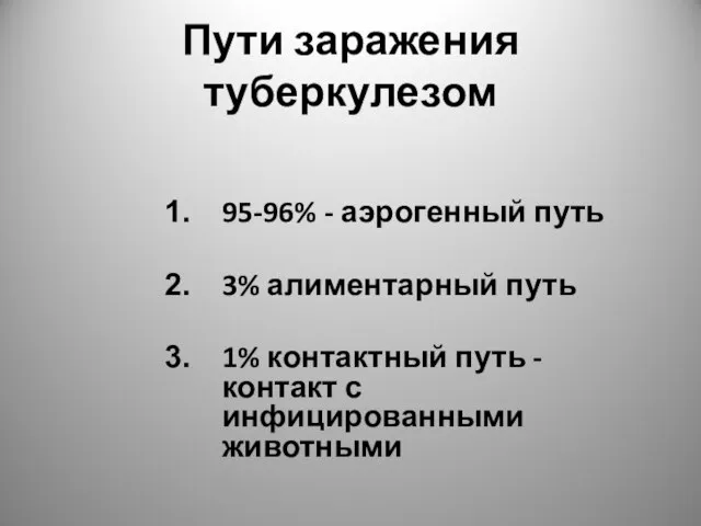 Пути заражения туберкулезом 95-96% - аэрогенный путь 3% алиментарный путь 1%