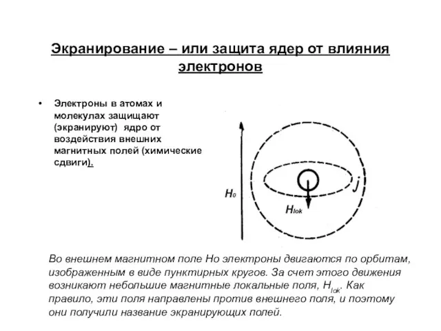 Экранирование – или защита ядер от влияния электронов Электроны в атомах