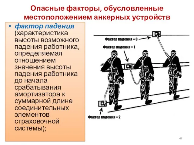 Опасные факторы, обусловленные местоположением анкерных устройств фактор падения (характеристика высоты возможного