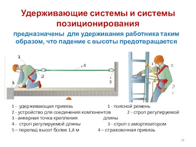 Удерживающие системы и системы позиционирования предназначены для удерживания работника таким образом,