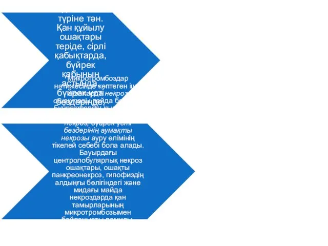 Геморрагиялық диатездің дамуы – ҚШҰ синдромының жедел дамитын түріне тән. Қан