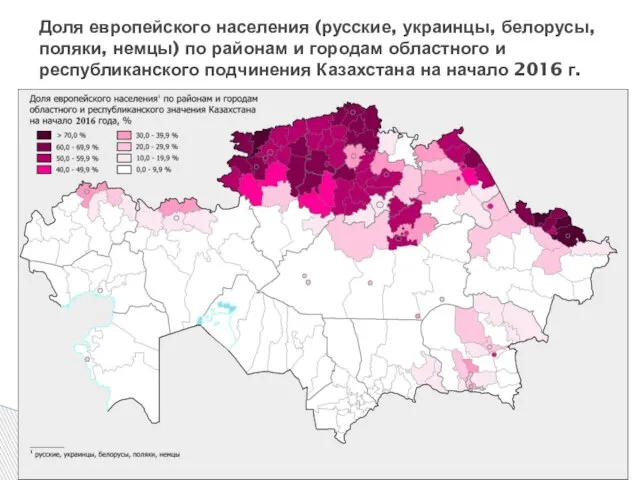 Доля европейского населения (русские, украинцы, белорусы, поляки, немцы) по районам и