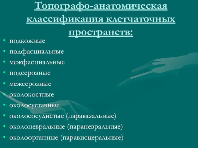 Топографо-анатомическая классификация клетчаточных пространств: подкожные подфасциальные межфасциальные подсерозные межсерозные околокостные околосуставные